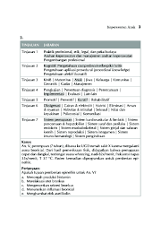 Kumpulan soal uji kompetensi perawat (ukom) d3 dan s1 ners terlengkap beserta kunci jawabannya update dan selalu update, soal ukom keperawatan anak, soal ukom keperawatan gawat darurat, soal. Jual Buku Uji Kompetensi Ners Keperawatan Anak Dan Gawat Darurat Oleh Farhandika Ns M Kep Gramedia Digital Indonesia