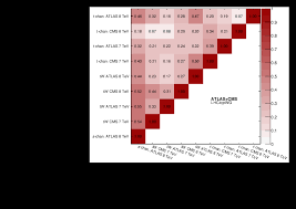 El apoyo a castillo ha sido abrumador en regiones andinas donde la. Combinations Of Single Top Quark Production Cross Section Measurements And F Rm Lv V Tb Determinations At Sqrt S 7 And 8 Tev With The Atlas And Cms Experiments Cern Document Server