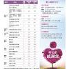 (1人) 神经内科康复门诊 血透室 特诊介入 (2人). 1