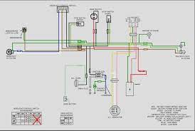 I have also swapped out the brake light bulb (35w) with an led light. Electric Car Battery Diagram In 2021 Motorcycle Wiring Electrical Diagram 150cc