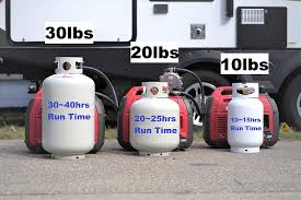 Maybe you would like to learn more about one of these? Buy Grenergy Eu2200i Propane Natural Gas Gasoline Tri Fuel Conversion Kit For Honda Generator Inverter Lpg Cng Online In Slovakia B08kg3nsn1