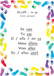 A quel heure fait il jour. Quelle Heure Est Il La Conjugaison Du Verbe Aller Verbe Aller Verbe Conjugaison