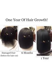 Black Hair Biotin Hair Growth Before And After Pictures Hair Growth Update Hair Growth Oil Best Hair Growth Oil Hair Growth
