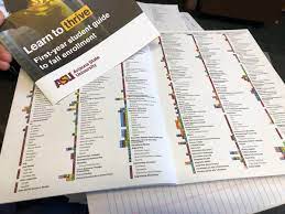 Arizona State University On Twitter We Re Here For You Futuresundevil