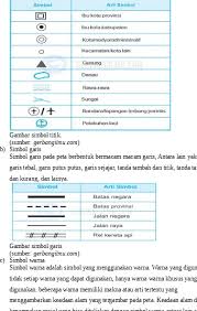 Check spelling or type a new query. Gambar Simbol Warna Pada Peta Python