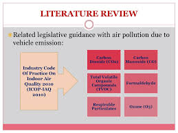 No.121 & 122, fasa 2, kawasan perindustrian ringan sungai siput,sungai siput utara,perak,malaysia. Final Year Project Hpy590 Study Of Indoor Air Quality At Immigration Station At Sultan Abu Bakar Ciq Complex Johor Siti Mashalida Binti Johar Ppt Download