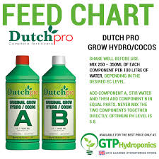 Dutch Pro Original Grow Hydro Coco A B