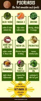 Shop Dermalmd Natural Cure For Arthritis Natural Psoriasis Remedies Arthritis Remedies