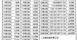 Check spelling or type a new query. å…­åˆå½©ç¢°æ•¸è¡¨ç¥å¤§å®¶æœŸæœŸä¸­çŽ ç†Šå¤§ Fun01 å‰µä½œåˆ†äº«