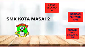 Smk Kota Masai 2 By Nurkhalisah Nrkhlsah