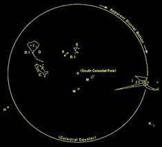 Perintah kawalan pergerakan kerajaan malaysia), commonly referred to as the mco or pkp. Astronomy In The Indo Malay Archipelago Springerlink