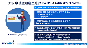 Employee provident fund (or epf) is also called kumpulan wang simpanan pekerja (or kwsp). Emplx Innlegg Facebook
