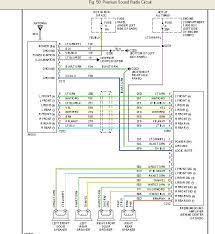 It will be simpler to explain and simpler that you should see how to check for faults. 1994 Ford F 150 Xl Wiring Diagram For A Truck Wiring Diagram Album Fur Wear Fur Wear La Citta Online It