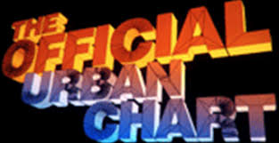 the official urban chart logopedia fandom