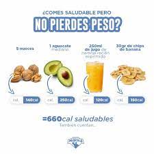 Pin En Bajar De Peso