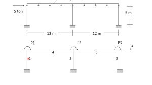 Maybe you would like to learn more about one of these? Analisis Struktur Metode Matriks Struktur Portal Youtube