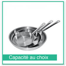 Poele A Frire Inox