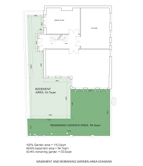 Information for homeowners, builders and contractors relating to commercial and residential building permits. Basement Extensions An Architect S Advice Architecture For London