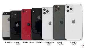 Dolgozhdannyj Iphone 12 Sravnili S Iphone Se Iphone Se 2020 Iphone X I Iphone 11