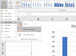 How To Make A Column Chart In Excel Clustered Stacked