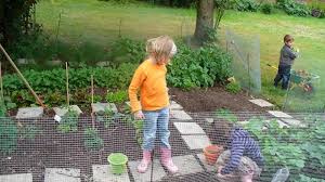 Planen sie ihren garten online und kostenlos mit unseren tools zur gartengestaltung. Gartenplanung Der Personliche Wunschgarten Garten Planen Und Anlegen