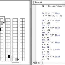 The layout of a warehouse must establish the following areas: The Excel Simulation Model Warehouse Plan On The Left Side And Download Scientific Diagram