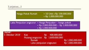 A y ang berhubungan denga n penjualan biasa dan penjualan. Pencatatan Penjualan Angsuran Bagian 1 Metode Laba Kotor Diakui Saat Periode Penjualan Youtube