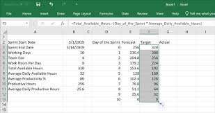 Here are two types you can use: How To Create A Burndown Chart In Excel From Scratch