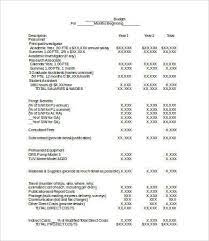 Blank Budget Template Word Training Budget Template How To Make Training Budget Template Whe In 2021 Budget Spreadsheet Template Budget Template Budget Spreadsheet