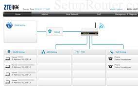 Zte zxhn h208n • adsl home gateway. How To Login To The Zte Zxhn H267n