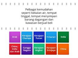 Bantu jawab dan dapatkan poin. Bab 2 Sistem Pemerintahan Kerajaan Alam Melayu Sumber Pengajaran