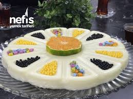 irmikli muhallebi nefis yemek tarifleri 8420081 yemek tarifleri yemek gida