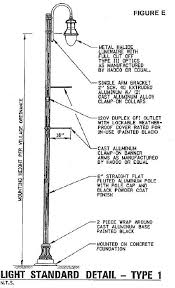 Meaning has 2 different meanings, translation & definations. Part 4 Subdivision Standards