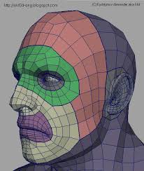 Topology From The Greek Topos Place And Logos Study Is A Major Area Of Mathematics Concerned With Properti 3d Character Face Topology Character Design