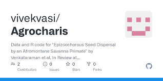 Image result for Agrocharis