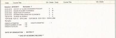 Check spelling or type a new query. Thread By Adliamirullah This Is A Thread To Share My Experiences Throughout My Undergraduate Ug Degree In Economics At Iium I Am Hoping That With This Sharing I