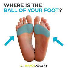 Foot pain interactive tool lateral column pain heel pain diagram. Ball Of Foot Pain Do The Bottoms Of Your Feet Toes Hurt
