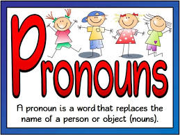 The sentences above are examples of defining relative clauses (also called adjective clauses).a defining relative clause acts as an adjective. Pronouns Personal Possessive Pronouns Objective Pronouns Online Presentation