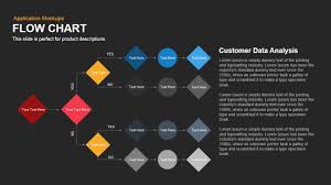 Flow Chart Powerpoint Template And Keynote Presentation