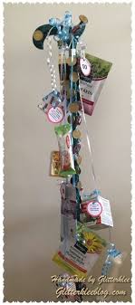 Wordpress Com Geschenke Zum Geburtstag Geschenkideen Geburtstags Geschenk Mann