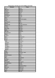 However, each family name is divided into one. Surname Names Frehrking Claudia Babett Williams Andrian Smith