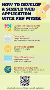 How To Develop A Simple Web Application With Php Mysql Php Webdeveloper Coding Programming Beg Web Development Programming Web Application Web Development