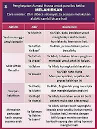 5 tips agar cepat kontraksi asli secara alami dilengkapi doa melahirkan. Zikir Asmaul Husna Memudahkan Bersalin Nina Mirza