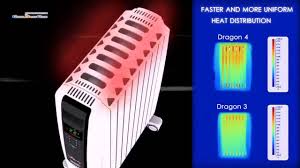 Delonghi Trd4 0820 Usovershenstvovannaya Model Youtube