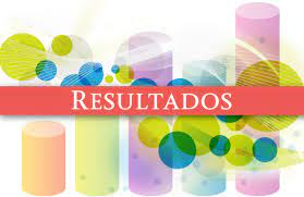 Entérate de los numeros del gana más, lotería nacional, leidsa, loto leidsa, loteka, loteria real de la tarde y nueva york al momento de salir. Resultados Instituto Nacional Para La Educacion De Los Adultos Gobierno Gob Mx