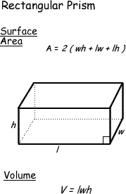 Cuboids, rectangular prisms and cubes. Calculating Surface Area And Volume Formulas For Geometric Shapes Gre Math Rectangular Prism Volume Math