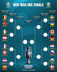 For primary use with football manager 2021. Qjqequvq9bxdhm