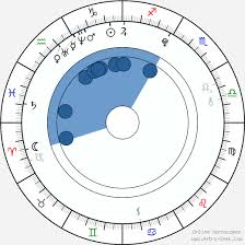 Ross Lynch Birth Chart Horoscope Date Of Birth Astro