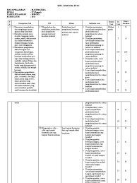 Maybe you would like to learn more about one of these? Kisi Kisi Matematika K 13 Kelas 4