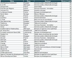 Revue générale de droit international public r.t.d.h. Le Respect Des Droits Humains Crucial Pour L Avenir De La Mondialisation